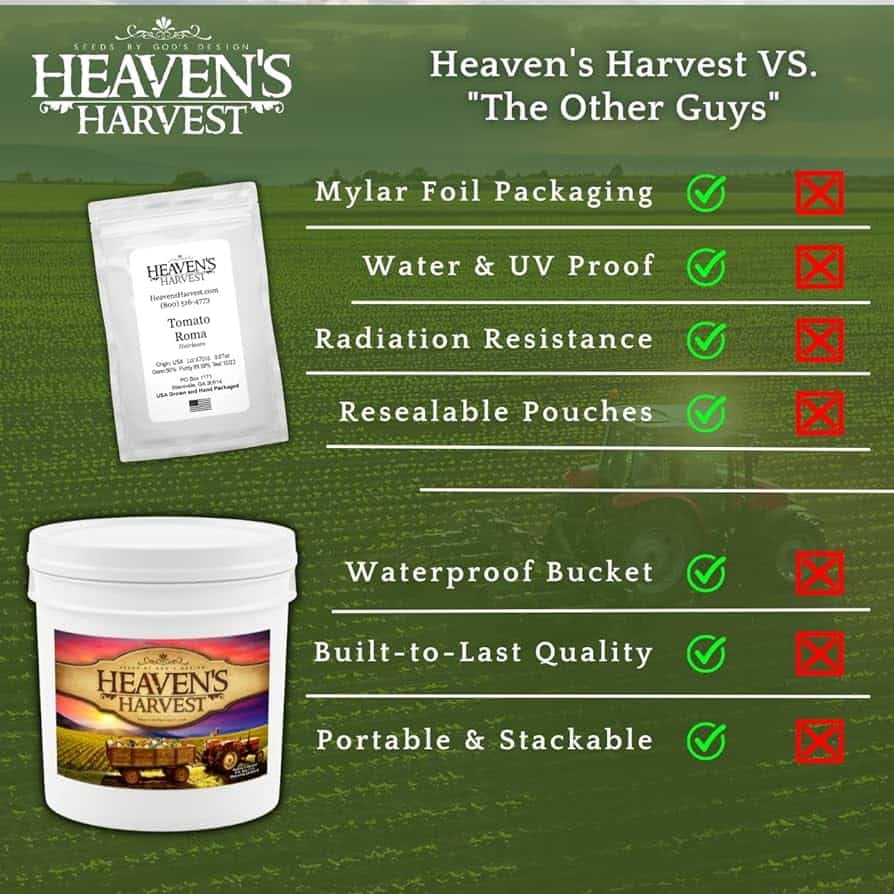 Heavens Harvest Survival Seed Bank Kit