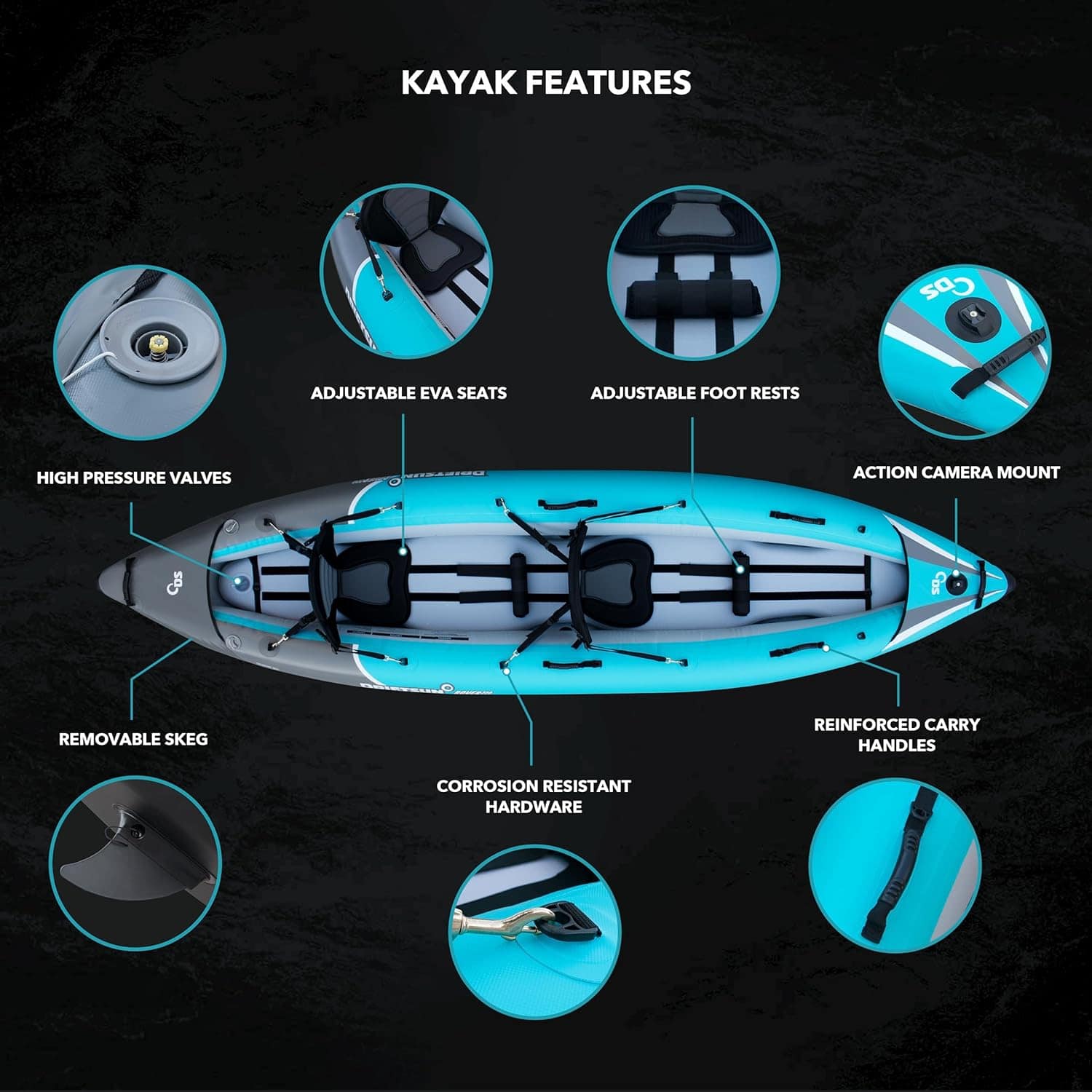 Driftsun Rover Inflatable Kayak - Inflatable White Water Kayak - Inflatable 1 and 2 Person Kayaks for Adults with High Pressure Floor, Padded Seats, Action Cam Mount, Aluminum Paddles, and Pump